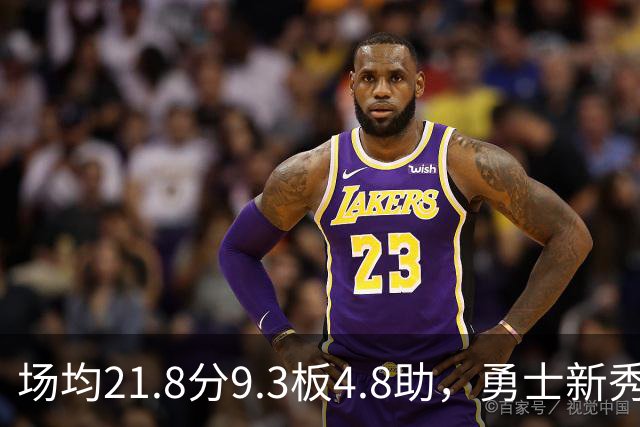 场均21.8分9.3板4.8助，勇士新秀开局数据比肩1960年